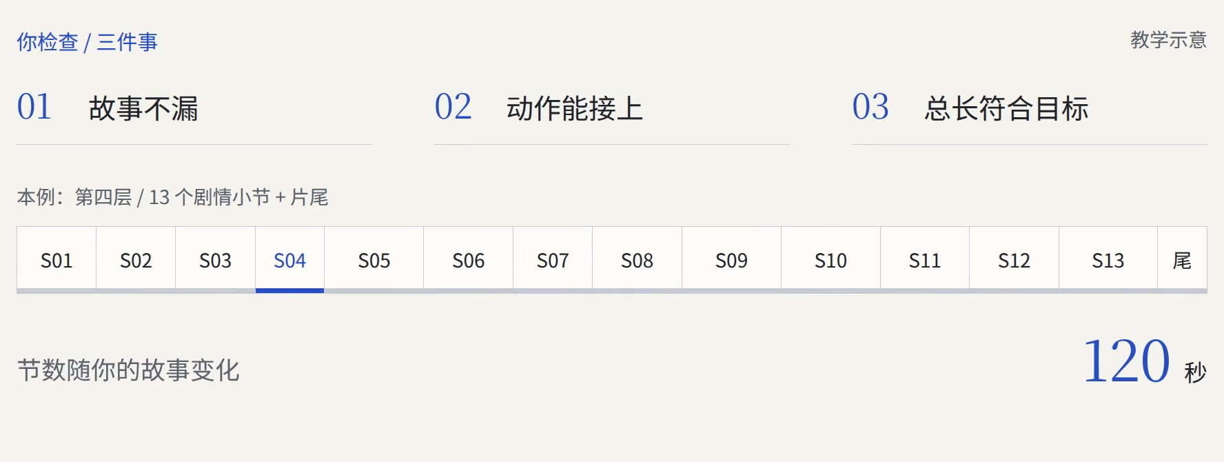 带编号的小节计划与动作衔接